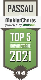 MaklerCharts KW 44/2021 - Immobilienbüro Doris Nagl ist TOP-5-Makler in Passau
