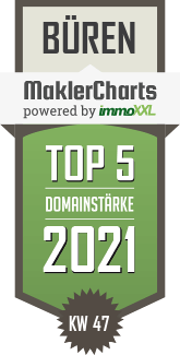 MaklerCharts KW 46/2021 - LYOND Immobilien GmbH ist TOP-5-Makler in Bren