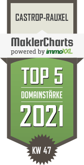MaklerCharts KW 46/2021 - Dortmunder Volksbank eG ist TOP-5-Makler in Castrop-Rauxel