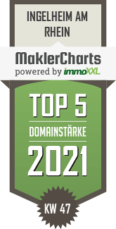 MaklerCharts KW 46/2021 - J. Molitor Immobilien GmbH ist TOP-5-Makler in Ingelheim am Rhein