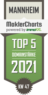 MaklerCharts KW 46/2021 - Huther Immobilien GmbH ist TOP-5-Makler in Mannheim