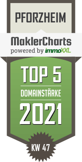 MaklerCharts KW 46/2021 - Thomas Bohner Immobilien GmbH ist TOP-5-Makler in Pforzheim