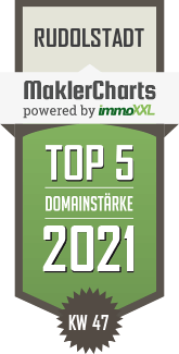 MaklerCharts KW 46/2021 - RUWO Rudolstdter Wohnungsverwaltungs- und Baugesellschaft mbH ist TOP-5-Makler in Rudolstadt