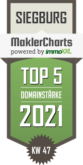 MaklerCharts KW 46/2021 - IMMOMARKT 24 UG (haftungsbeschrnkt) ist TOP-5-Makler in Siegburg