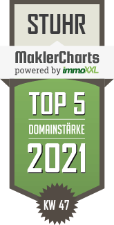 MaklerCharts KW 46/2021 - Markowsky Immobilien GmbH ist TOP-5-Makler in Stuhr