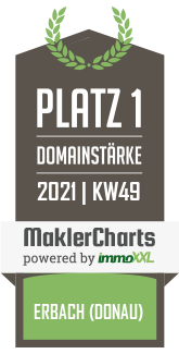 MaklerCharts KW 48/2021 - BOBER Immobilien ist bester Makler in Erbach (Donau)