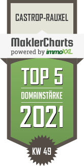 MaklerCharts KW 48/2021 - Dortmunder Volksbank eG ist TOP-5-Makler in Castrop-Rauxel