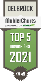 MaklerCharts KW 48/2021 - SIPA Maklerbro ist TOP-5-Makler in Delbrck