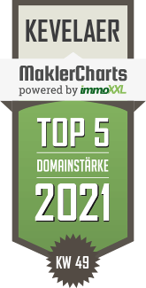MaklerCharts KW 48/2021 - Sandra Joosten Immobilienmarketing & Home Staging ist TOP-5-Makler in Kevelaer