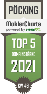 MaklerCharts KW 48/2021 - TI Thermen Immobilien ist TOP-5-Makler in Pcking
