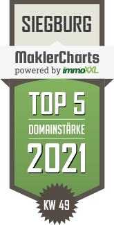 MaklerCharts KW 48/2021 - IMMOMARKT 24 UG (haftungsbeschrnkt) ist TOP-5-Makler in Siegburg