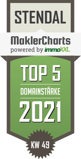 MaklerCharts KW 48/2021 - HB-Immobilien GmbH ist TOP-5-Makler in Stendal