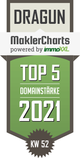 MaklerCharts KW 51/2021 - Jonas Nonnenprediger Immobilienverkauf & Immobilienbewertung ist TOP-5-Makler in Dragun