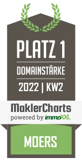 MaklerCharts KW 01/2022 - Hoffmann Immobilien GmbH ist bester Makler in Moers