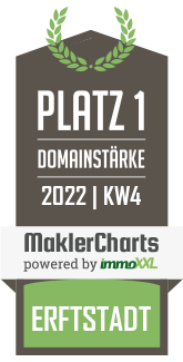 MaklerCharts KW 03/2022 - ZEIT & WERT Immobilien Maklersocietät GmbH ist bester Makler in Erftstadt
