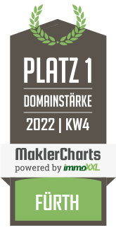 MaklerCharts KW 03/2022 - Hegerich Immobilien GmbH ist bester Makler in Fürth