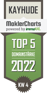 MaklerCharts KW 03/2022 - ACCENTIS bau gmbH ist TOP-5-Makler in Kayhude