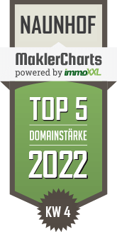 MaklerCharts KW 03/2022 - HELMA Eigenheimbau AG ist TOP-5-Makler in Naunhof