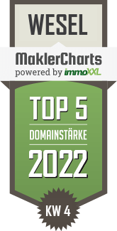 MaklerCharts KW 03/2022 - Baufi - Invest - Michael Branetzki ist TOP-5-Makler in Wesel