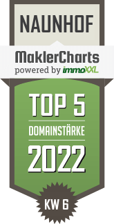 MaklerCharts KW 05/2022 - HELMA Eigenheimbau AG ist TOP-5-Makler in Naunhof