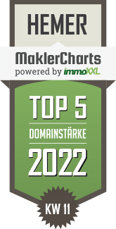 MaklerCharts KW 10/2022 - VIM Versicherungs- und Immobilienmakler ist TOP-5-Makler in Hemer
