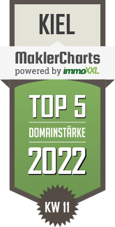 MaklerCharts KW 10/2022 - GVI Immobilien GmbH ist TOP-5-Makler in Kiel