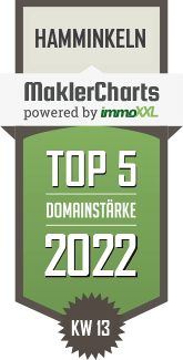 MaklerCharts KW 12/2022 - Willi und Ingrid Sondermann ist TOP-5-Makler in Hamminkeln