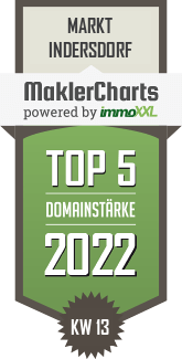 MaklerCharts KW 12/2022 - Immobilien Today e. Kfm. ist TOP-5-Makler in Markt Indersdorf