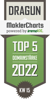 MaklerCharts KW 14/2022 - Jonas Nonnenprediger Immobilienverkauf & Immobilienbewertung ist TOP-5-Makler in Dragun