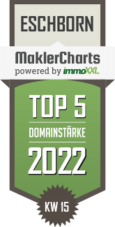 MaklerCharts KW 14/2022 - Moerk & Sachs Immobilien- und Bautrgergesellschaft mbH & Co. KG ist TOP-5-Makler in Eschborn