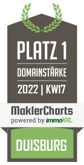 MaklerCharts KW 16/2022 - Armin Quester Immobilien GmbH ist bester Makler in Duisburg