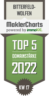 MaklerCharts KW 16/2022 - neubi Neue Bitterfelder Wohnungs- und Baugesellschaft mbH ist TOP-5-Makler in Bitterfeld-Wolfen