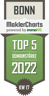 MaklerCharts KW 16/2022 - Profitlich & Co. Immobilien KG ist TOP-5-Makler in Bonn