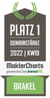 MaklerCharts KW 18/2022 - Hegenbart Zuhause ist bester Makler in Brakel