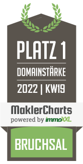 MaklerCharts KW 18/2022 - Pfisterer & Gerber Immobilien GbR ist bester Makler in Bruchsal