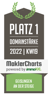 MaklerCharts KW 18/2022 - Gedik Immobilien ist bester Makler in Geislingen an der Steige