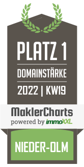 MaklerCharts KW 18/2022 - Immobilienzentrale Rheinhessen, Inh. Werner Rutsch ist bester Makler in Nieder-Olm
