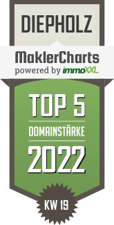 MaklerCharts KW 18/2022 - Bäcker Immobilien  ist TOP-5-Makler in Diepholz