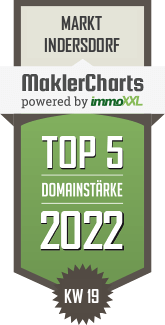 MaklerCharts KW 18/2022 - Immobilien Today e. Kfm. ist TOP-5-Makler in Markt Indersdorf