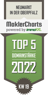 MaklerCharts KW 18/2022 - Wlki Immobilien und Hausverwaltung ist TOP-5-Makler in Neumarkt in der Oberpfalz