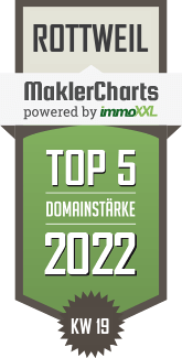 MaklerCharts KW 18/2022 - IMMOBILIEN BOTSCHAFT ARDELIAN ist TOP-5-Makler in Rottweil