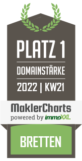 MaklerCharts KW 20/2022 - Schürrer & Fleischer Immobilien GmbH & Co. KG ist bester Makler in Bretten