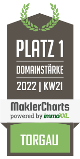MaklerCharts KW 20/2022 - Helmut Niegl Immobilien ist bester Makler in Torgau