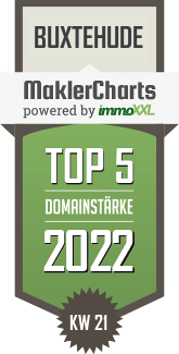 MaklerCharts KW 20/2022 - Century21 ist TOP-5-Makler in Buxtehude