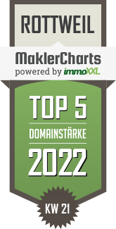 MaklerCharts KW 20/2022 - IMMOBILIEN BOTSCHAFT ARDELIAN ist TOP-5-Makler in Rottweil