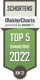 MaklerCharts KW 20/2022 - Wecomax-Immobilien ist TOP-5-Makler in Schortens