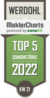 MaklerCharts KW 20/2022 - No.1 Immobilien GmbH ist TOP-5-Makler in Werdohl