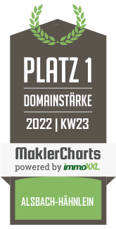 MaklerCharts KW 22/2022 - IMM-House Immobilien- & Sachverständigenbüro ist bester Makler in Alsbach-Hähnlein