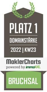 MaklerCharts KW 22/2022 - Pfisterer & Gerber Immobilien GbR ist bester Makler in Bruchsal