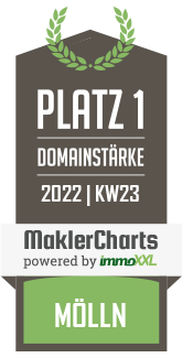 MaklerCharts KW 22/2022 - Jablonka Immobilien GmbH ist bester Makler in Mölln